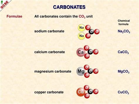 welche carbonate gibt es
